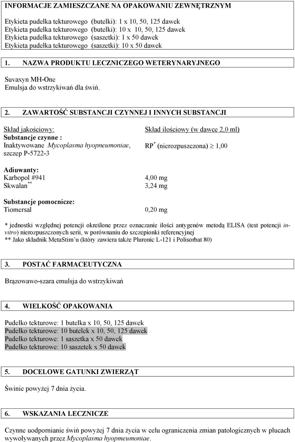 ZAWARTOŚĆ SUBSTANCJI CZYNNEJ I INNYCH SUBSTANCJI Skład jakościowy: Substancje czynne : Inaktywowane Mycoplasma hyopneumoniae, szczep P-5722-3 Adiuwanty: Karbopol #941 Skwalan ** Substancje