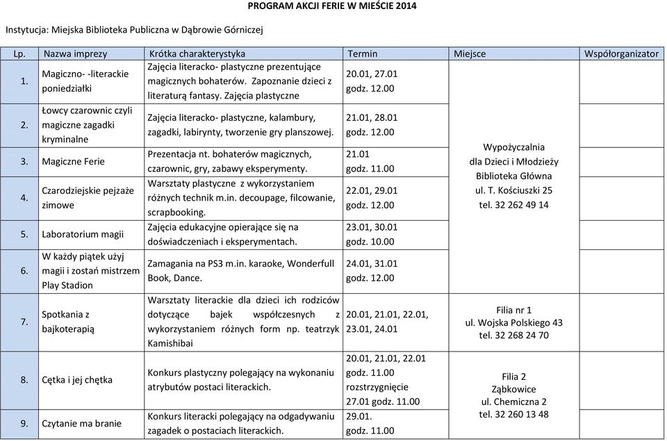 Zapoznanie dzieci z poniedziałki literaturą fantasy. Zajęcia plastyczne 2. Łowcy czarownic czyli magiczne zagadki kryminalne 3. Magiczne Ferie 4. Czarodziejskie pejzaże zimowe 5. Laboratorium magii 6.