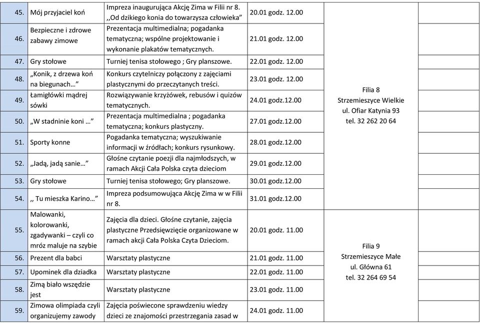 Gry stołowe Turniej tenisa stołowego ; Gry planszowe. 22.01 48. 49. Konik, z drzewa koń na biegunach Łamigłówki mądrej sówki 50. W stadninie koni 51. Sporty konne 52.