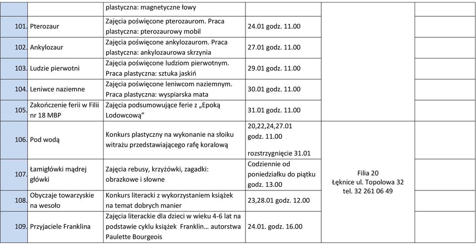 Leniwce naziemne Zajęcia poświęcone leniwcom naziemnym. Praca plastyczna: wyspiarska mata 30.01 godz. 11.00 105. Zakończenie ferii w Filii nr 18 MBP Zajęcia podsumowujące ferie z Epoką Lodowcową 31.