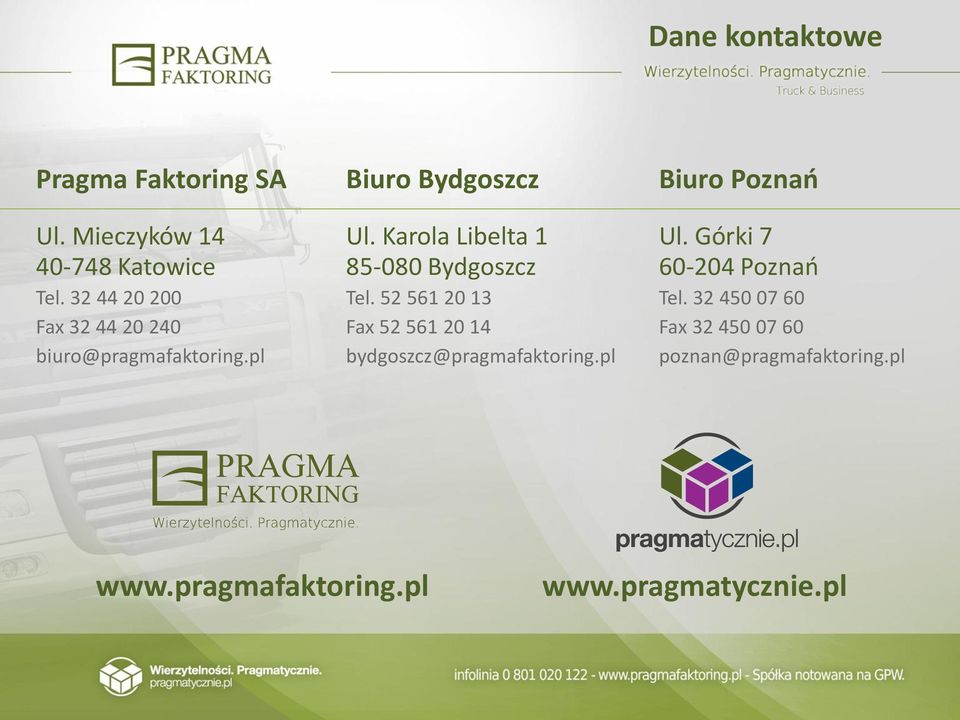 Karola Libelta 1 85-080 Bydgoszcz Tel. 52 561 20 13 Fax 52 561 20 14 bydgoszcz@pragmafaktoring.