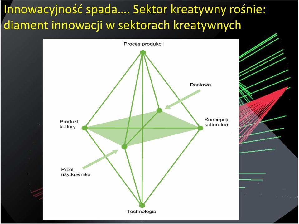 rośnie: diament