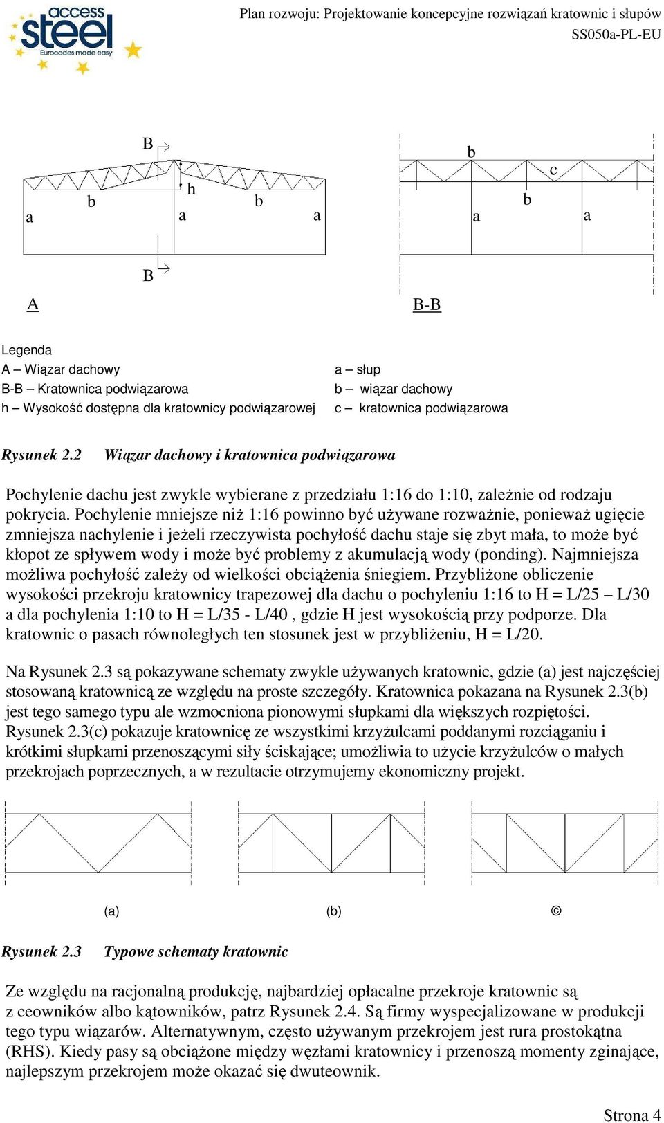 Pochylenie mniejsze niŝ 1:16 powinno być uŝywane rozwaŝnie, poniewaŝ ugięcie zmniejsza nachylenie i jeŝeli rzeczywista pochyłość dachu staje się zbyt mała, to moŝe być kłopot ze spływem wody i moŝe