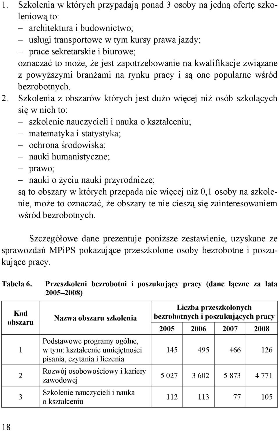 Szkolenia z obszarów których jest dużo więcej niż osób szkolących się w nich to: szkolenie nauczycieli i nauka o kształceniu; matematyka i statystyka; ochrona środowiska; nauki humanistyczne; prawo;