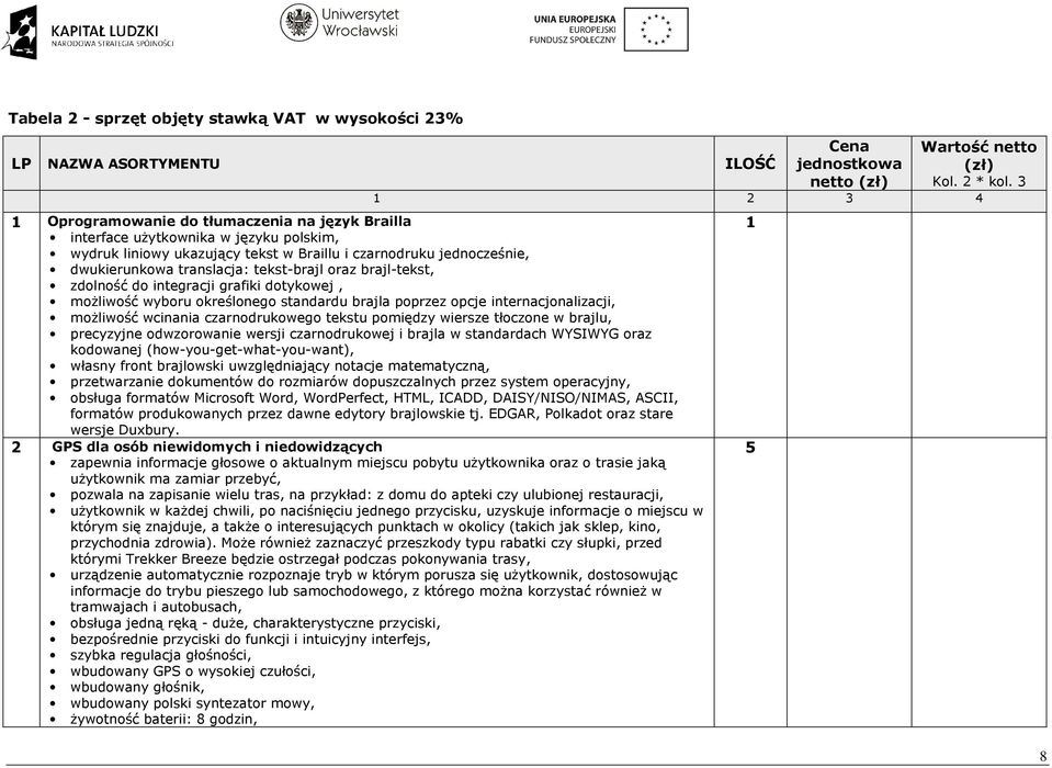 tekst-brajl oraz brajl-tekst, zdolność do integracji grafiki dotykowej, moŝliwość wyboru określonego standardu brajla poprzez opcje internacjonalizacji, moŝliwość wcinania czarnodrukowego tekstu