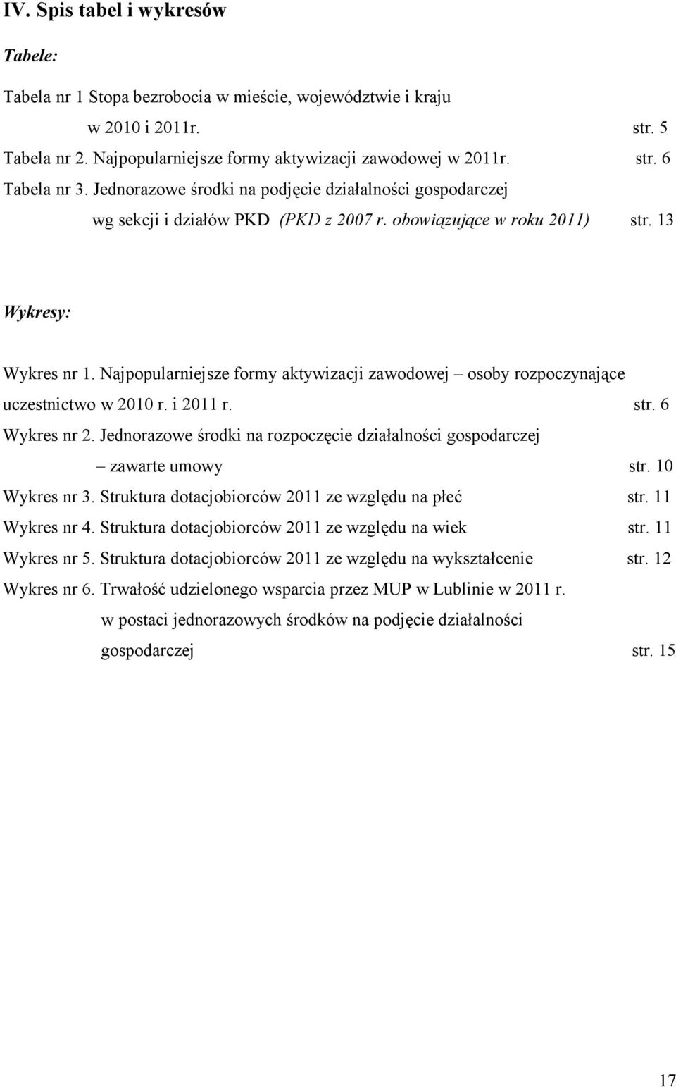 Najpopularniejsze formy aktywizacji zawodowej osoby rozpoczynające uczestnictwo w 2010 r. i 2011 r. str. 6 Wykres nr 2. Jednorazowe środki na rozpoczęcie działalności gospodarczej zawarte umowy str.