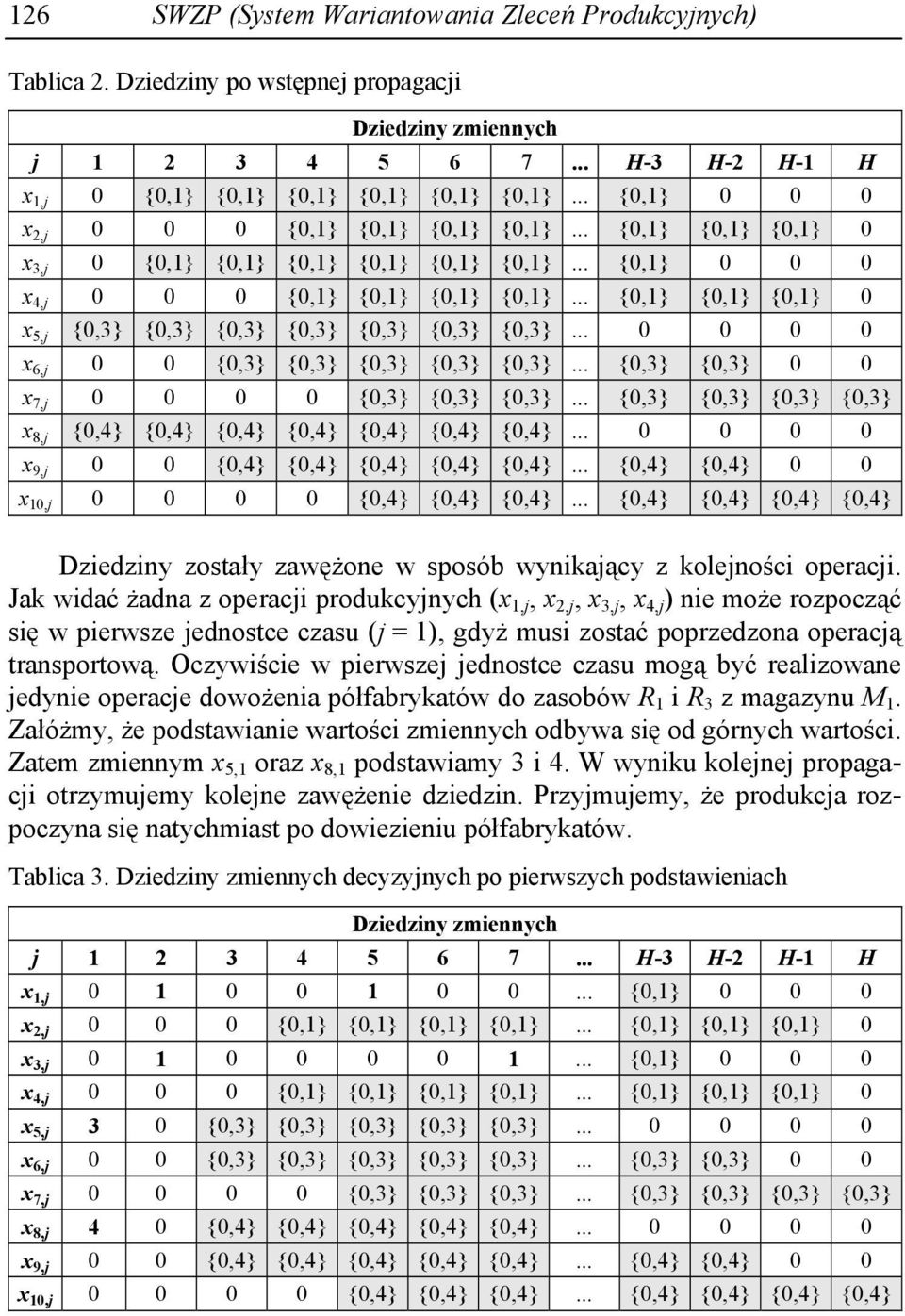 .. {0,} {0,} 0 0 7, 0 0 0 0 {0,} {0,} {0,}... {0,} {0,} {0,} {0,} 8, {0,4} {0,4} {0,4} {0,4} {0,4} {0,4} {0,4}... 0 0 0 0 9, 0 0 {0,4} {0,4} {0,4} {0,4} {0,4}.