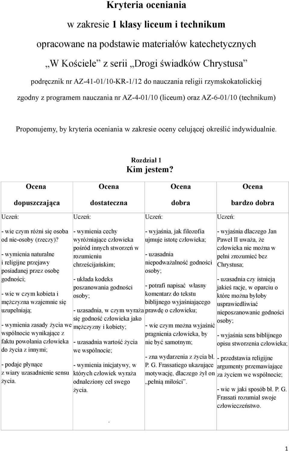 Rozdział 1 Kim jestem? - wie czym różni się osoba od nie-osoby (rzeczy)?