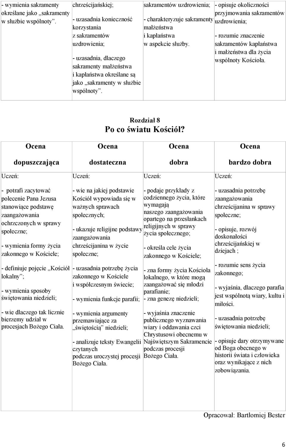 sakramentów uzdrowienia; - charakteryzuje sakramenty małżeństwa i kapłaństwa w aspekcie służby.