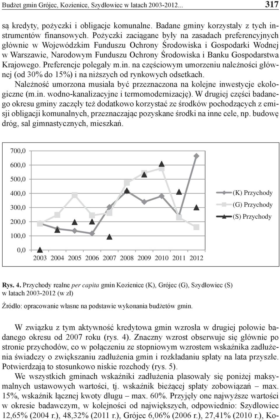 Krajowego. Preferencje polegały m.in. na częściowym umorzeniu należności głównej (od 30% do 15%) i na niższych od rynkowych odsetkach.
