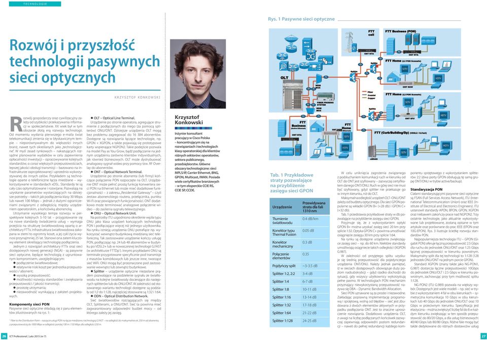 informacji w społeczeństwie. XX wiek był w tym obszarze złotą erą rozwoju technologii.