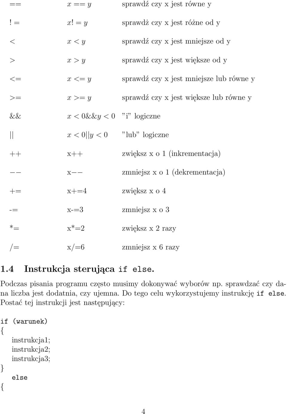 jest większe lub równe y && x < 0&&y < 0 i logiczne x < 0 y < 0 lub logiczne ++ x++ zwiększ x o 1 (inkrementacja) x zmniejsz x o 1 (dekrementacja) += x+=4 zwiększ x o 4 -= x-=3 zmniejsz x o 3