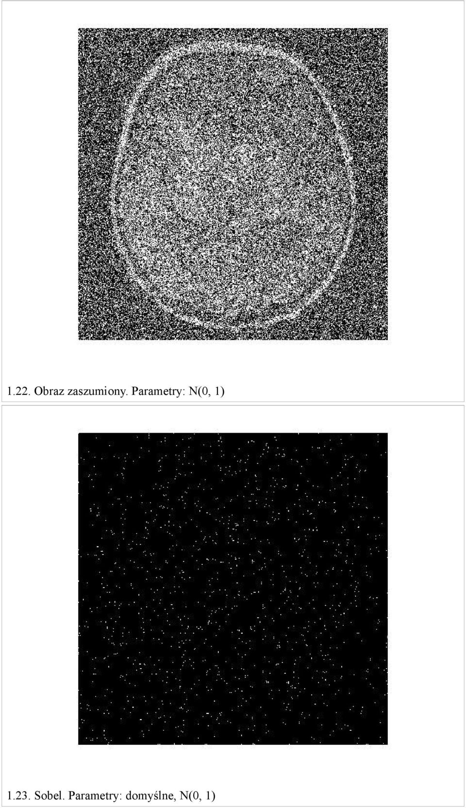 Parametry: N(0, 1) 1.