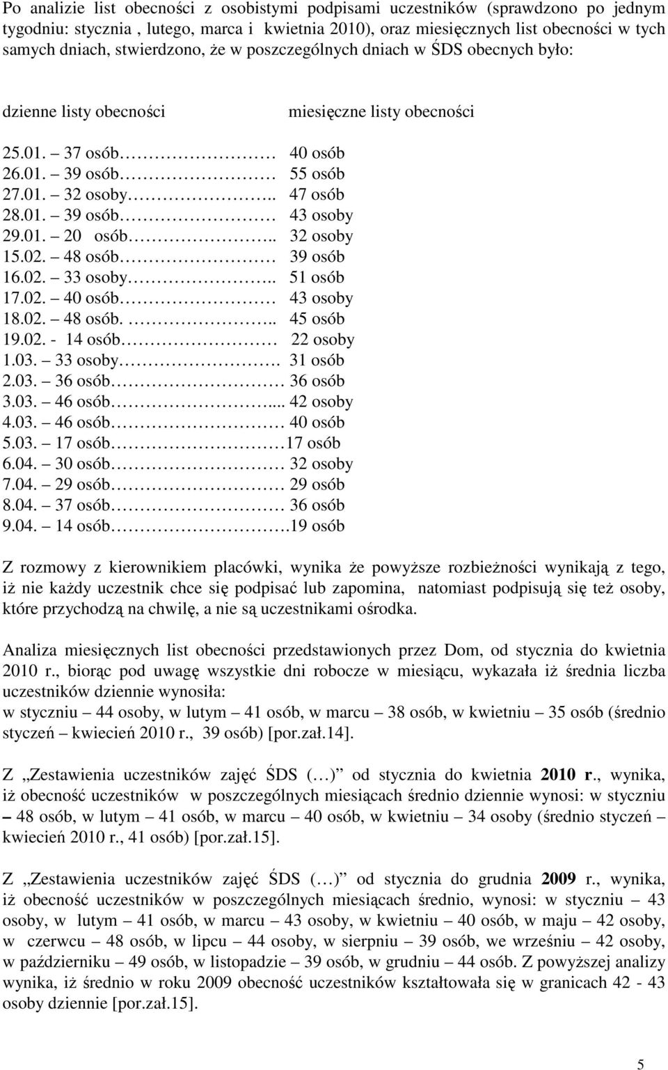 01. 20 osób.. 32 osoby 15.02. 48 osób 39 osób 16.02. 33 osoby.. 51 osób 17.02. 40 osób 43 osoby 18.02. 48 osób... 45 osób 19.02. - 14 osób 22 osoby 1.03. 33 osoby. 31 osób 2.03. 36 osób 36 osób 3.03. 46 osób.