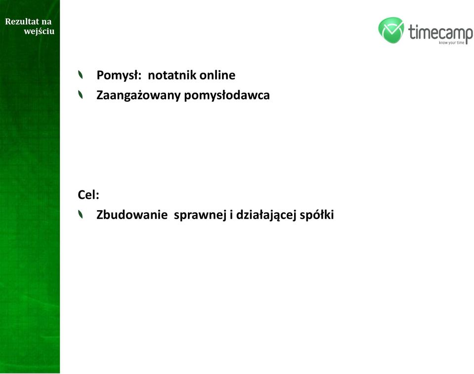 pomysłodawca Cel: Zbudowanie