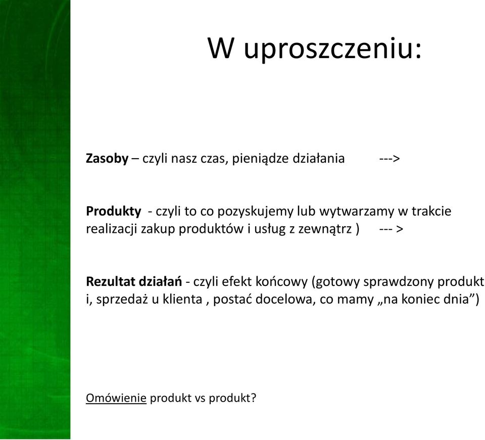 zewnątrz ) --- > Rezultat działań - czyli efekt końcowy (gotowy sprawdzony produkt