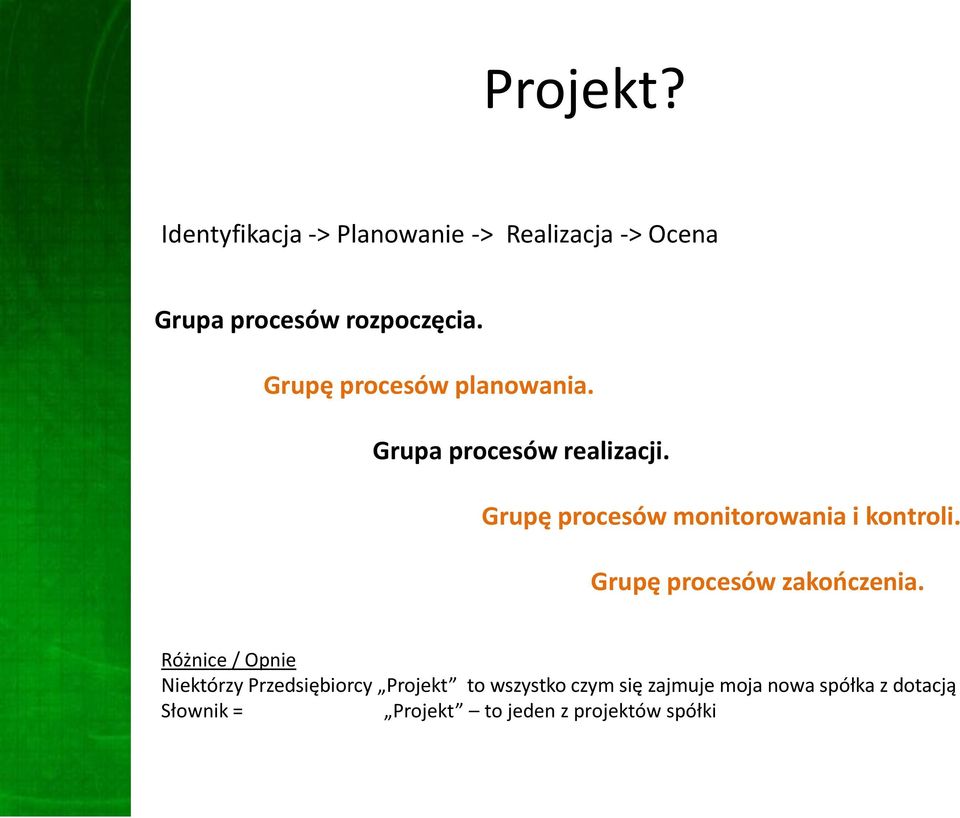 Grupę procesów monitorowania i kontroli. Grupę procesów zakończenia.