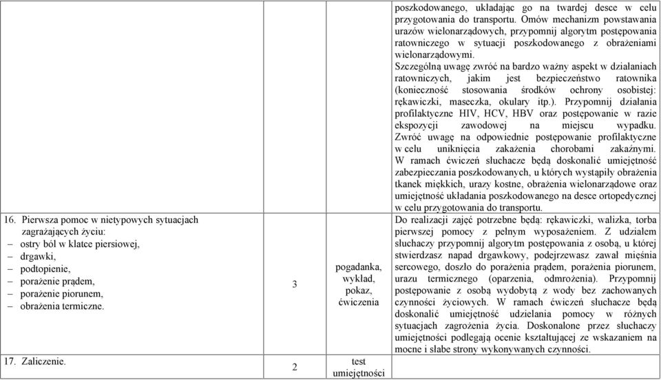 Omów mechanizm powstawania urazów wielonarządowych, przypomnij algorytm postępowania ratowniczego w sytuacji poszkodowanego z obrażeniami wielonarządowymi.