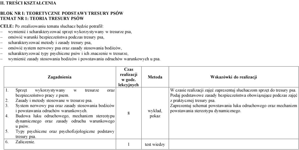 scharakteryzować typy psychiczne psów i ich znaczenie w tresurze, - wymienić zasady stosowania bodźców i powstawania odruchów warunkowych u psa. Zagadnienia 1.