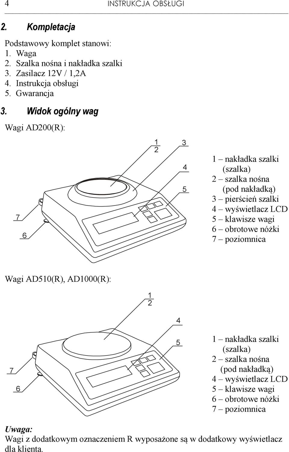 Widok ogólny wag Wagi AD200(R): 7 6 1 2 3 4 5 1 nakładka szalki (szalka) 2 szalka nośna (pod nakładką) 3 pierścień szalki 4 wyświetlacz LCD 5