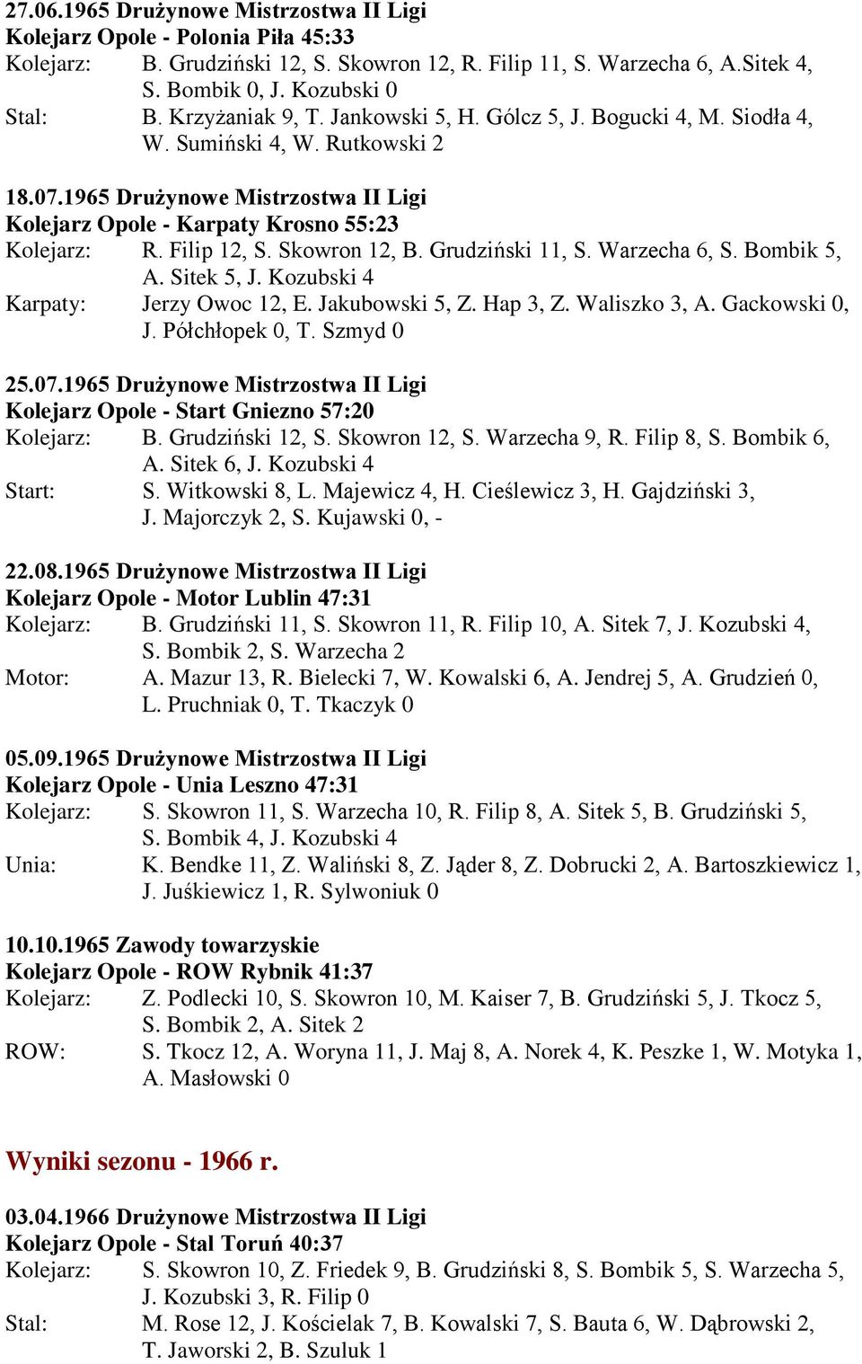 Filip 12, S. Skowron 12, B. Grudziński 11, S. Warzecha 6, S. Bombik 5, A. Sitek 5, J. Kozubski 4 Karpaty: Jerzy Owoc 12, E. Jakubowski 5, Z. Hap 3, Z. Waliszko 3, A. Gackowski 0, J. Półchłopek 0, T.
