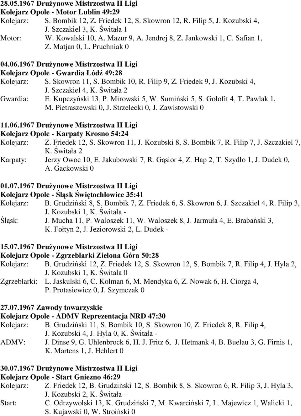 Bombik 10, R. Filip 9, Z. Friedek 9, J. Kozubski 4, J. Szczakiel 4, K. Świtała 2 Gwardia: E. Kupczyński 13, P. Mirowski 5, W. Sumiński 5, S. Gołofit 4, T. Pawlak 1, M. Pietraszewski 0, J.