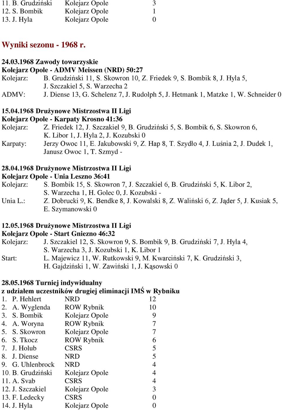 Schelenz 7, J. Rudolph 5, J. Hetmank 1, Matzke 1, W. Schneider 0 15.04.1968 Drużynowe Mistrzostwa II Ligi Kolejarz Opole - Karpaty Krosno 41:36 Kolejarz: Z. Friedek 12, J. Szczakiel 9, B.