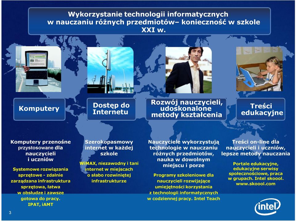 zdalnie zarządzana infrastruktura sprzętowa, łatwa w obsłudze i zawsze gotowa do pracy.