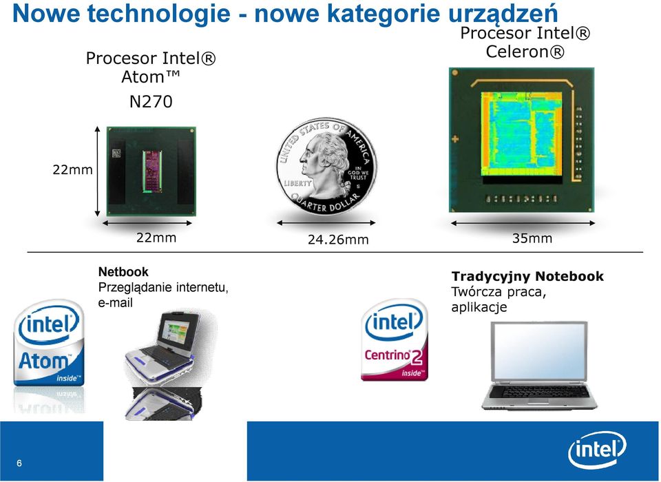 22mm 22mm Netbook Przeglądanie internetu, e-mail