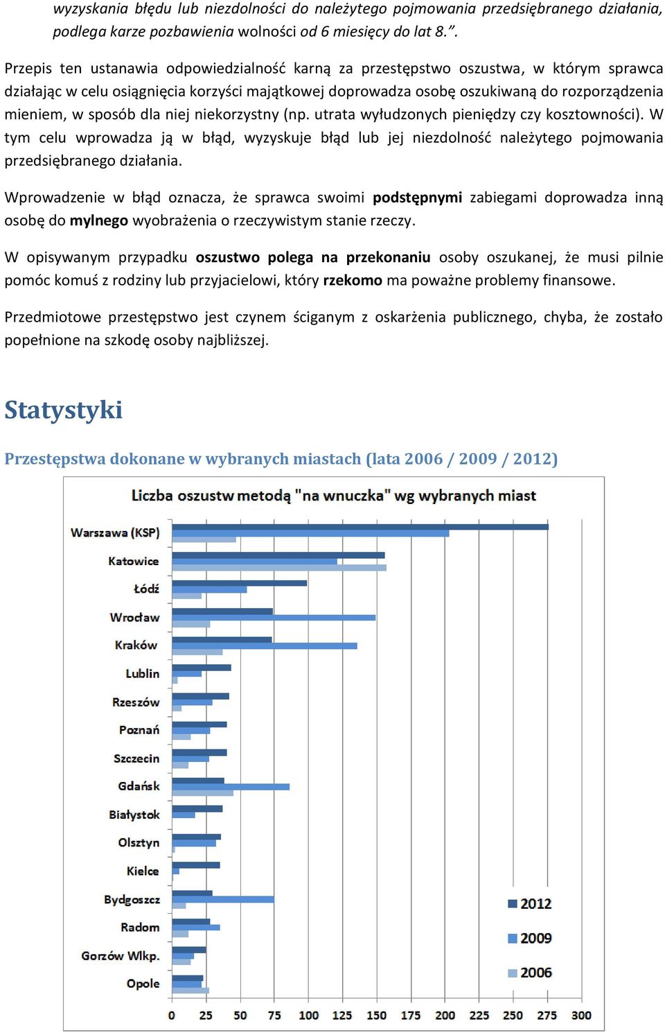 sposób dla niej niekorzystny (np. utrata wyłudzonych pieniędzy czy kosztowności). W tym celu wprowadza ją w błąd, wyzyskuje błąd lub jej niezdolność należytego pojmowania przedsiębranego działania.