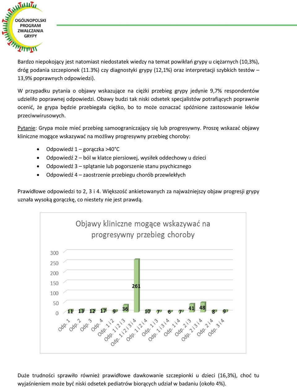 W przypadku pytania o objawy wskazujące na ciężki przebieg grypy jedynie 9,7% respondentów udzieliło poprawnej odpowiedzi.