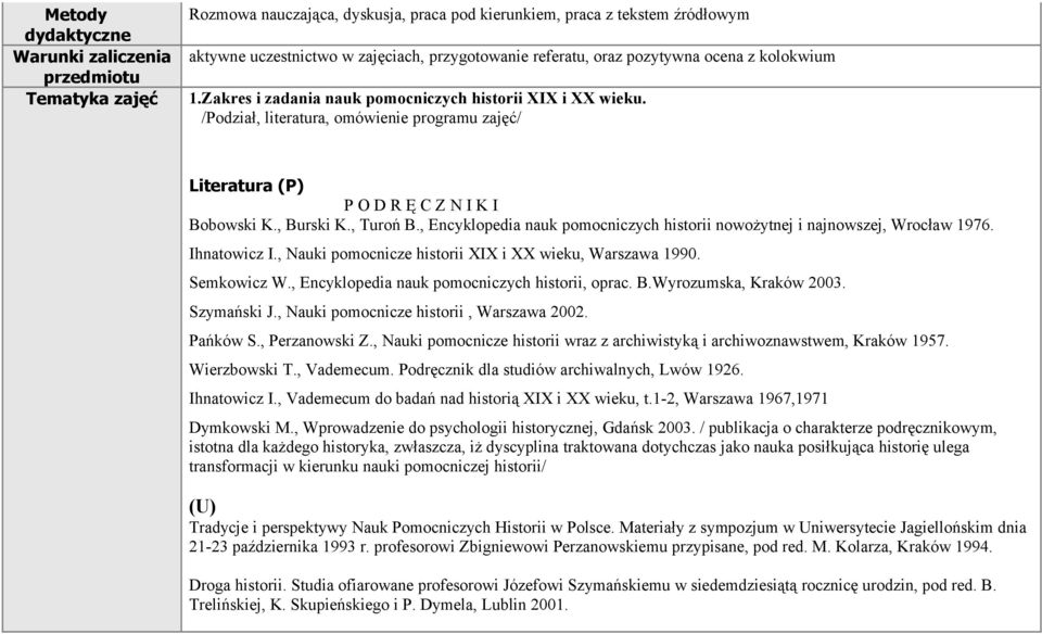 , Encyklopedia nauk pomocniczych historii nowożytnej i najnowszej, Wrocław 1976. Ihnatowicz I., Nauki pomocnicze historii XIX i XX wieku, Warszawa 1990. Semkowicz W.