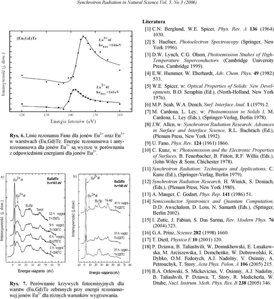 A 136 (1964) 1030. [2] S. Huefner, Photoelectron Spectroscopy (Springer, New York 1996). [3] D.W. Lynch, C.G.
