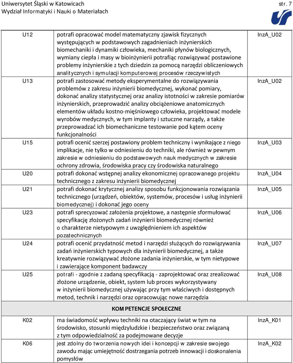 płynów biologicznych, wymiany ciepła i masy w bioinżynierii potrafiąc rozwiązywać postawione problemy inżynierskie z tych dziedzin za pomocą narzędzi obliczeniowych analitycznych i symulacji