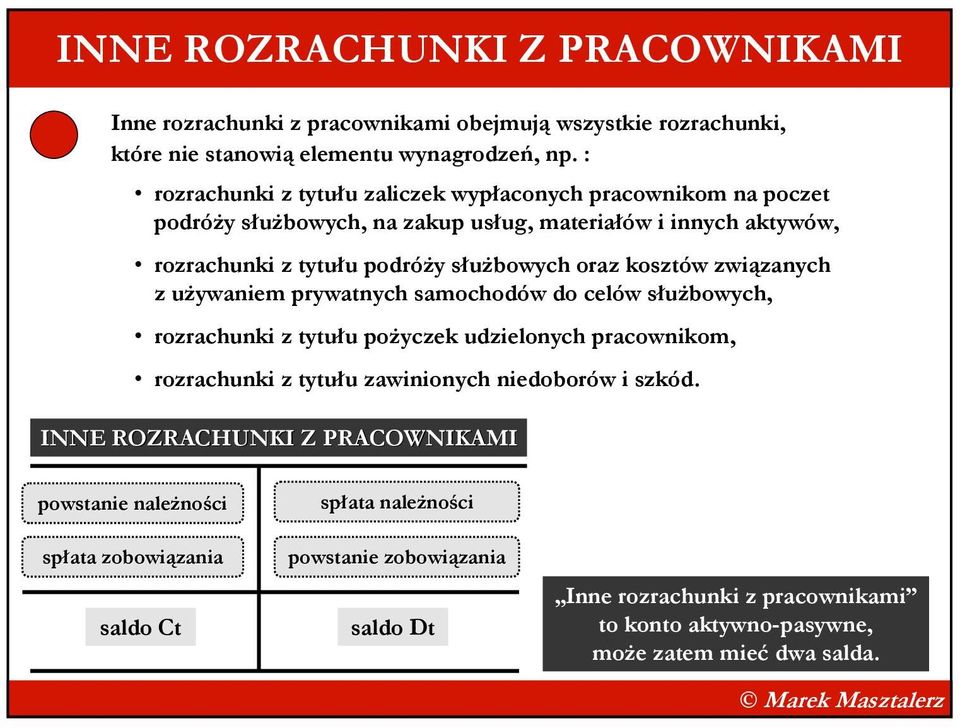 kosztów związanych z uŝywaniem prywatnych samochodów do celów słuŝbowych, rozrachunki z tytułu poŝyczek udzielonych pracownikom, rozrachunki z tytułu zawinionych niedoborów i