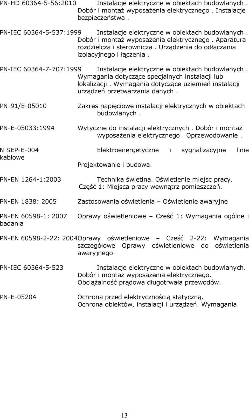 PN-IEC 60364-7-707:1999 Instalacje elektryczne w obiektach budowlanych. Wymagania dotyczące specjalnych instalacji lub lokalizacji.