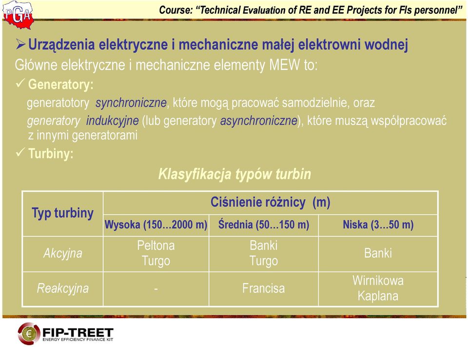 które muszą współpracować z innymi generatorami Turbiny: Klasyfikacja typów turbin Typ turbiny Akcyjna Ciśnienie różnicy