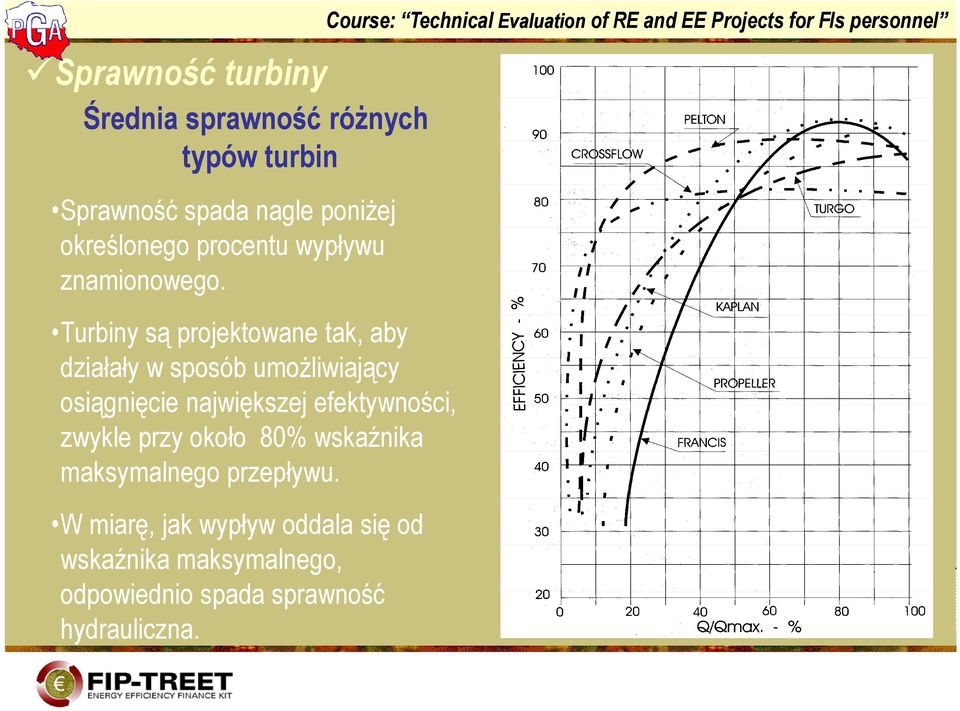 Turbiny są projektowane tak, aby działały w sposób umożliwiający osiągnięcie największej efektywności, zwykle przy