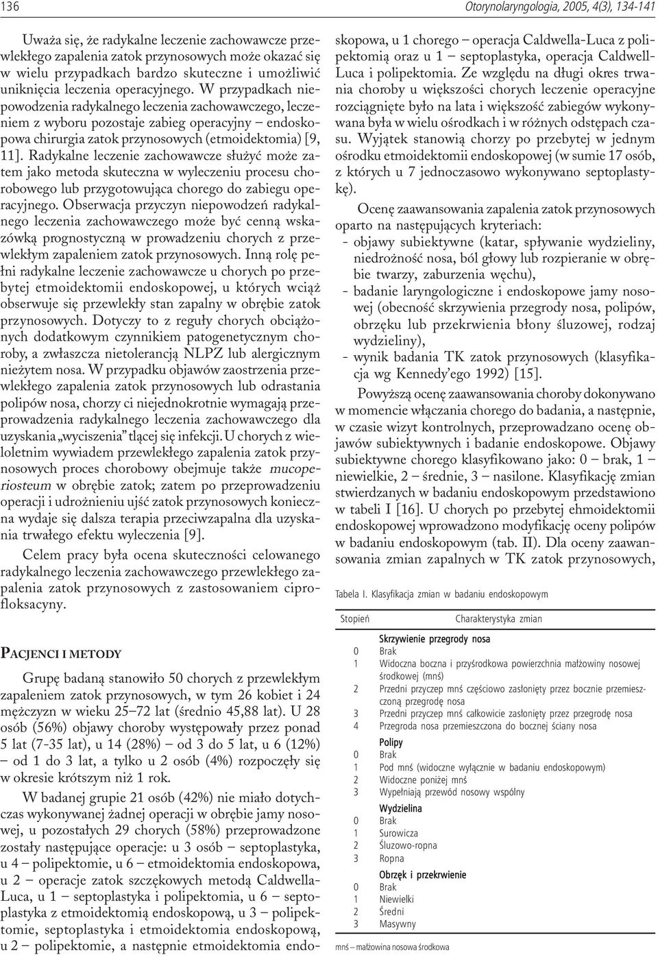 W przypadkach niepowodzenia radykalnego leczenia zachowawczego, leczeniem z wyboru pozostaje zabieg operacyjny endoskopowa chirurgia zatok przynosowych (etmoidektomia) [9, 11].