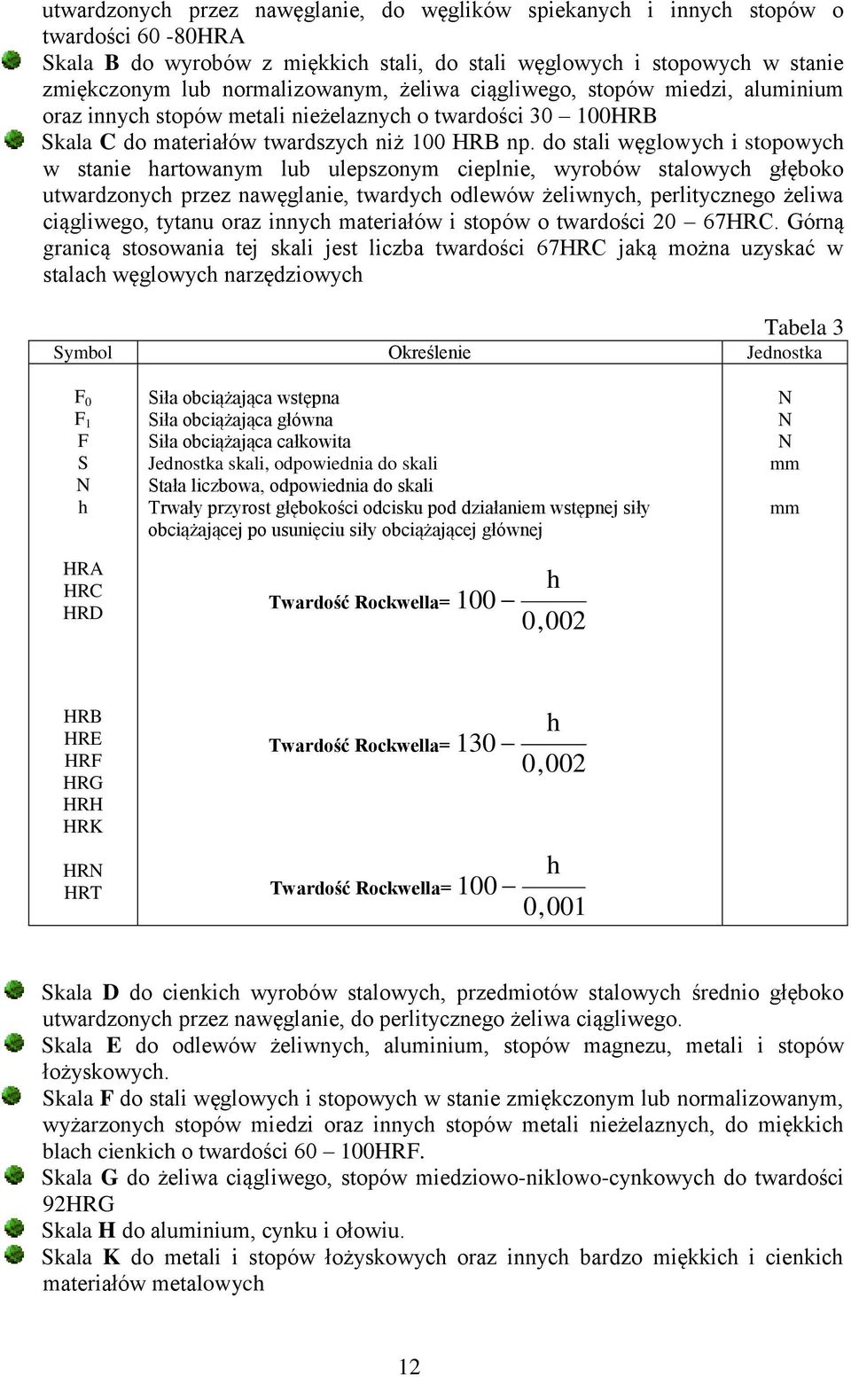 do stali węglowych i stopowych w stanie hartowanym lub ulepszonym cieplnie, wyrobów stalowych głęboko utwardzonych przez nawęglanie, twardych odlewów żeliwnych, perlitycznego żeliwa ciągliwego,