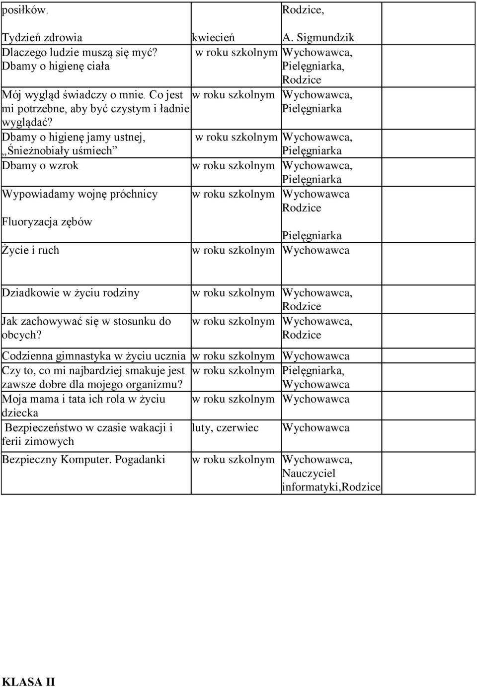 Dbamy higienę jamy ustnej,, Śnieżnbiały uśmiech Dbamy wzrk, Wypwiadamy wjnę próchnicy Rdzice Fluryzacja zębów Życie i ruch Dziadkwie w życiu rdziny Jak zachwywać
