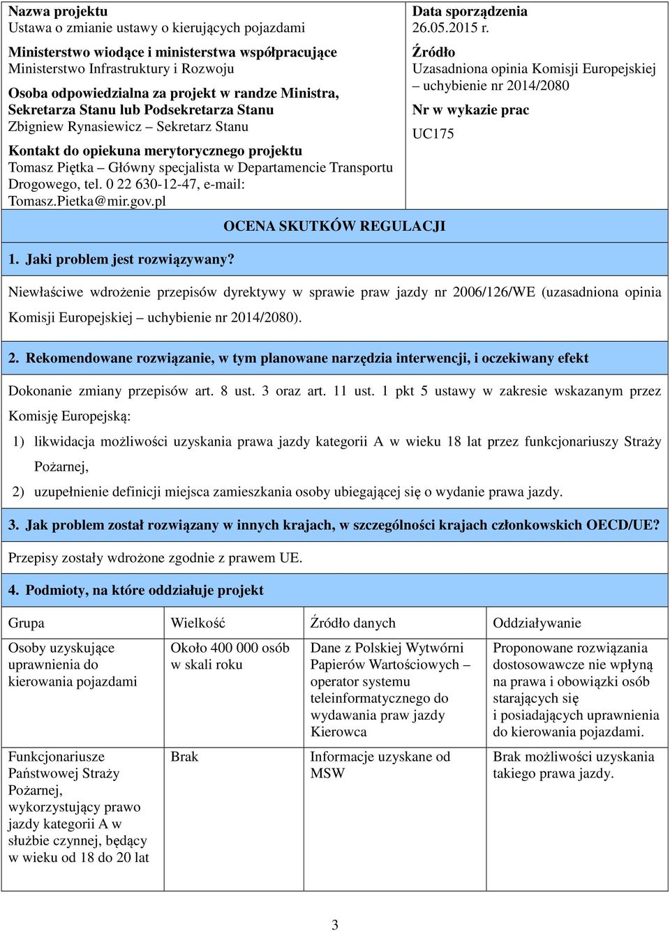 Drogowego, tel. 0 22 630-12-47, e-mail: Tomasz.Pietka@mir.gov.pl 1. Jaki problem jest rozwiązywany? Data sporządzenia 26.05.2015 r.