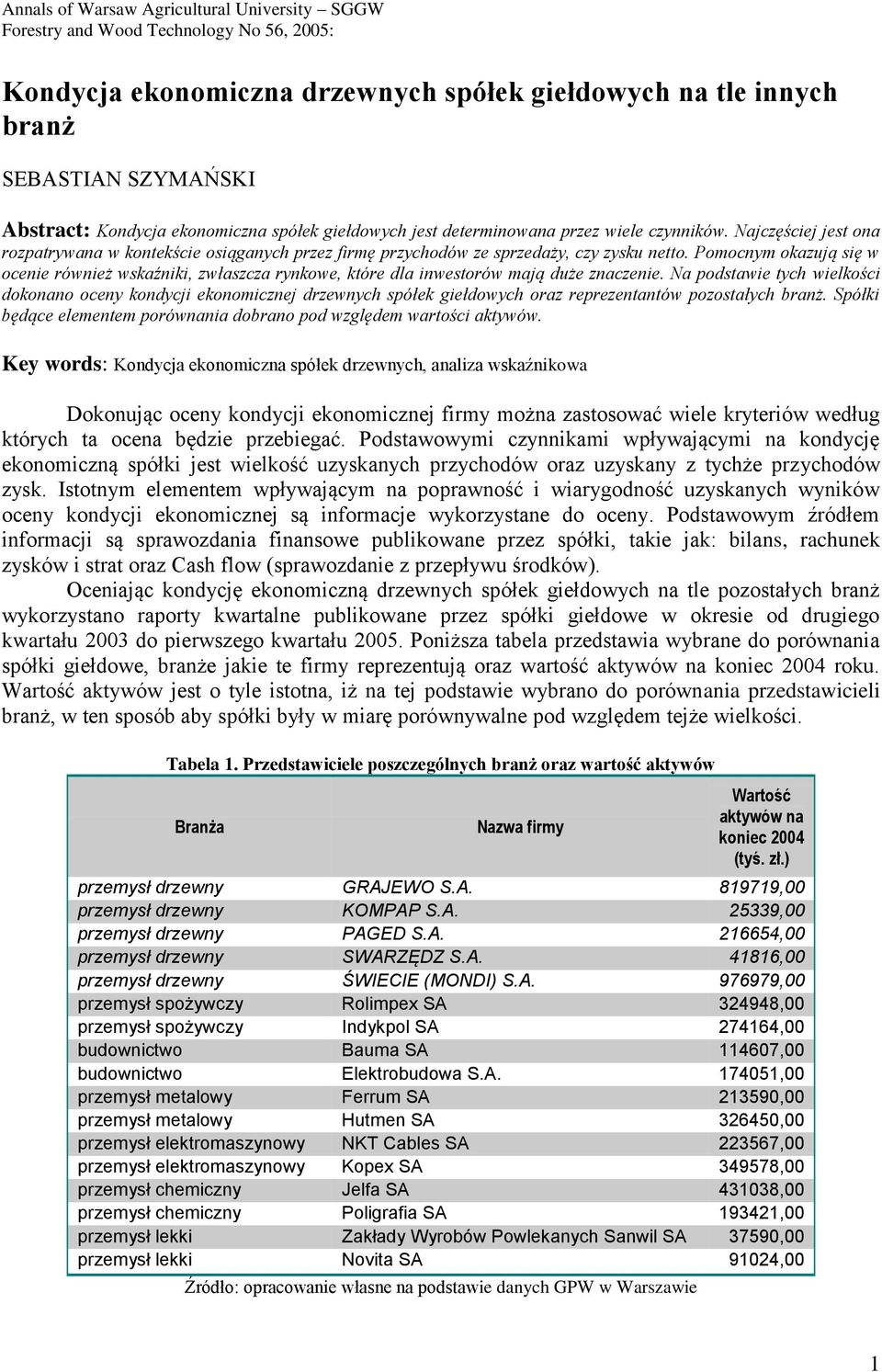 Pomocnym okazują się w ocenie również wskaźniki, zwłaszcza rynkowe, które dla inwestorów mają duże znaczenie.