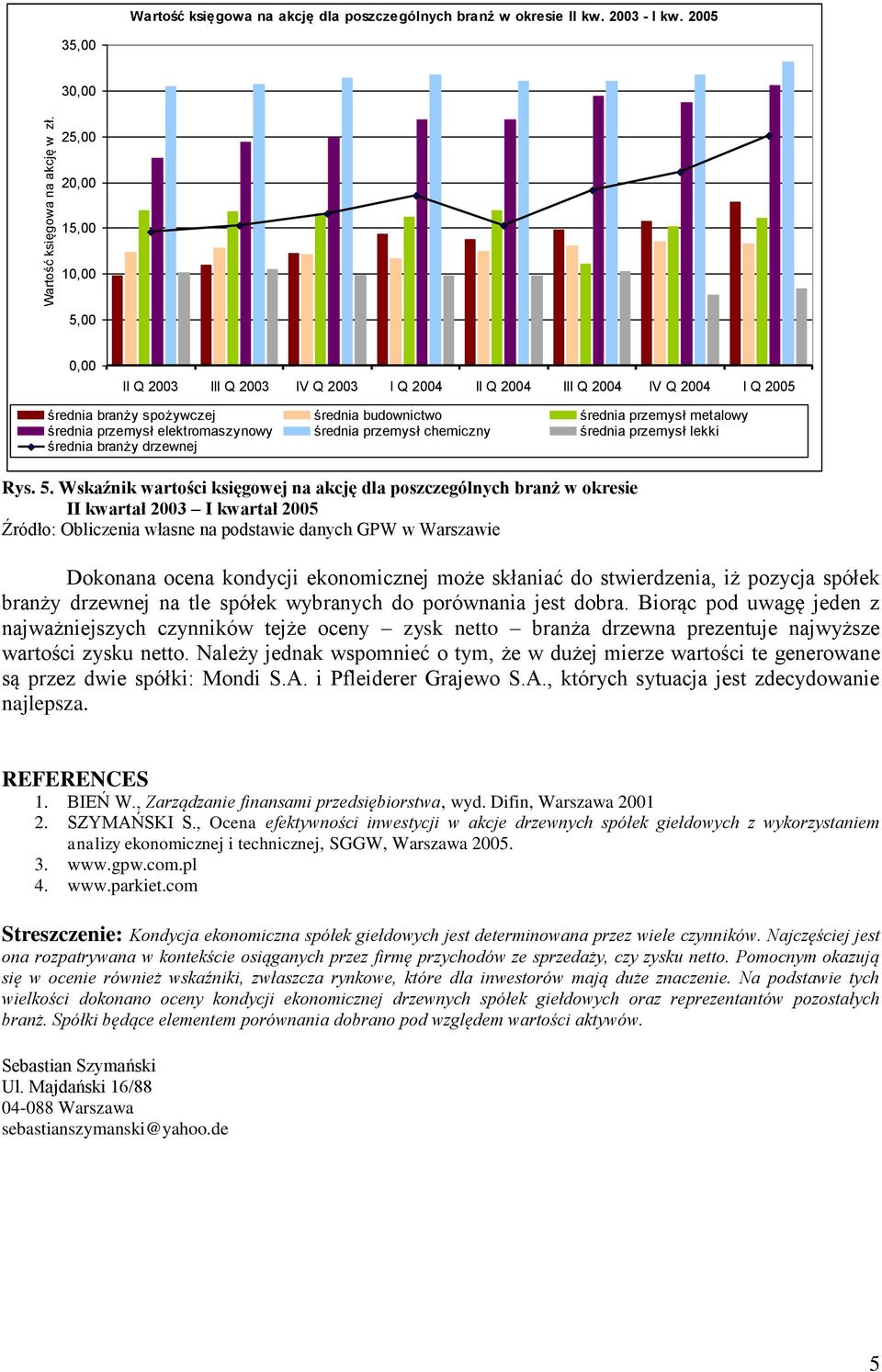 Wskaźnik wartości księgowej na akcję dla poszczególnych branż w okresie II kwartał 23 I kwartał 25 Dokonana ocena kondycji ekonomicznej może skłaniać do stwierdzenia, iż pozycja spółek branży