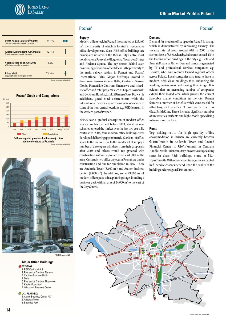 9% 7% - 8% Source: Jones Lang LaSalle 6 Completions Ca³kowita poda powierzchni biurowej i biura oddane do u ytku w Poznaniu Source: Jones Lang LaSalle 6 Poznañ Supply Modern office stock in Poznañ is