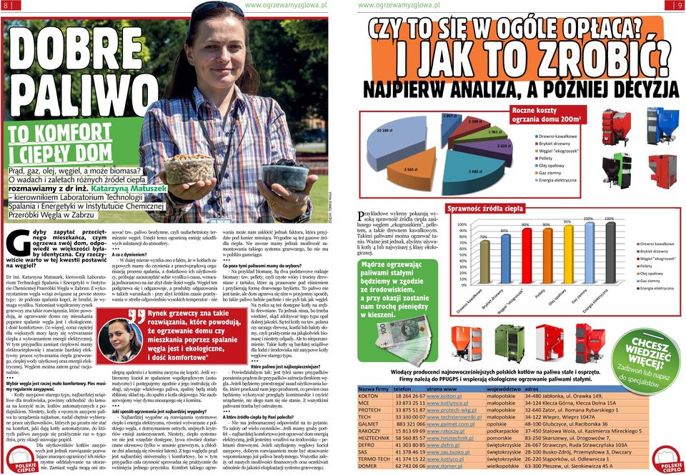 odpowiedź w większości byłaby identyczna. Czy rzeczywiście warto w tej kwestii postawić na węgiel? Dr inż.