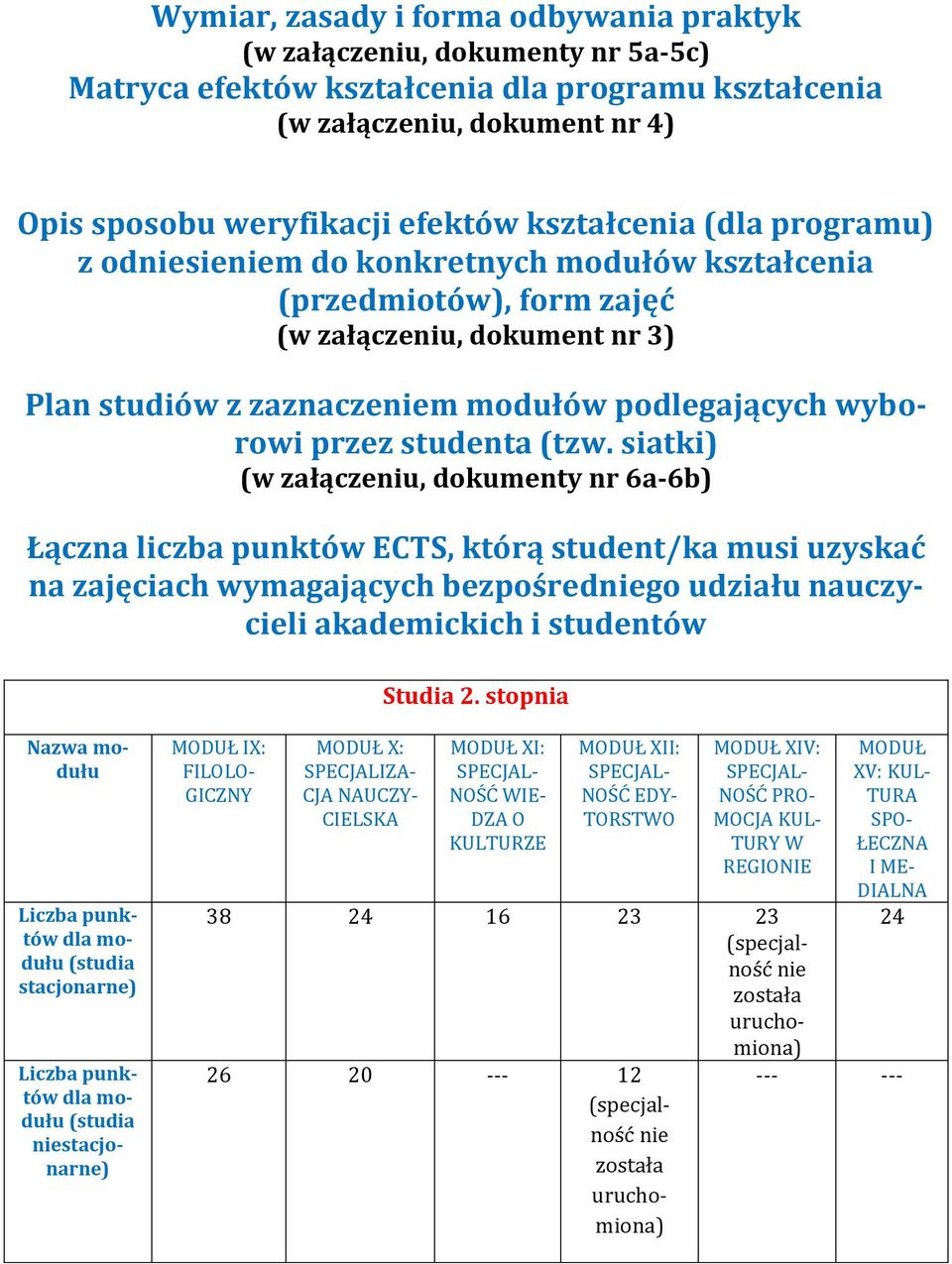 studenta (tzw.