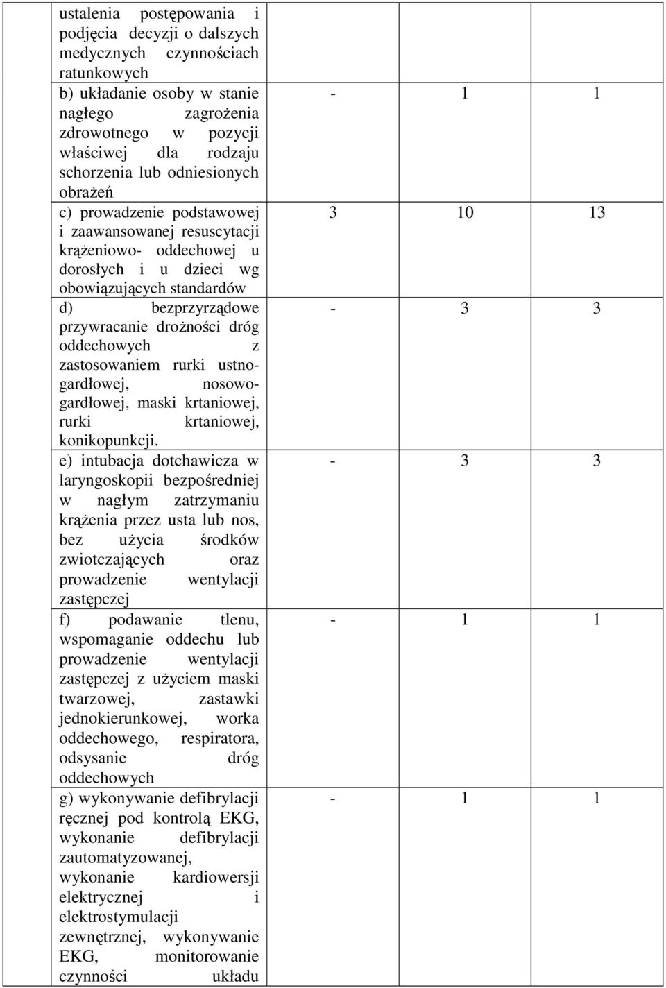 oddechowych z zastosowaniem rurki ustnogardłowej, nosowogardłowej, maski krtaniowej, rurki krtaniowej, konikopunkcji.