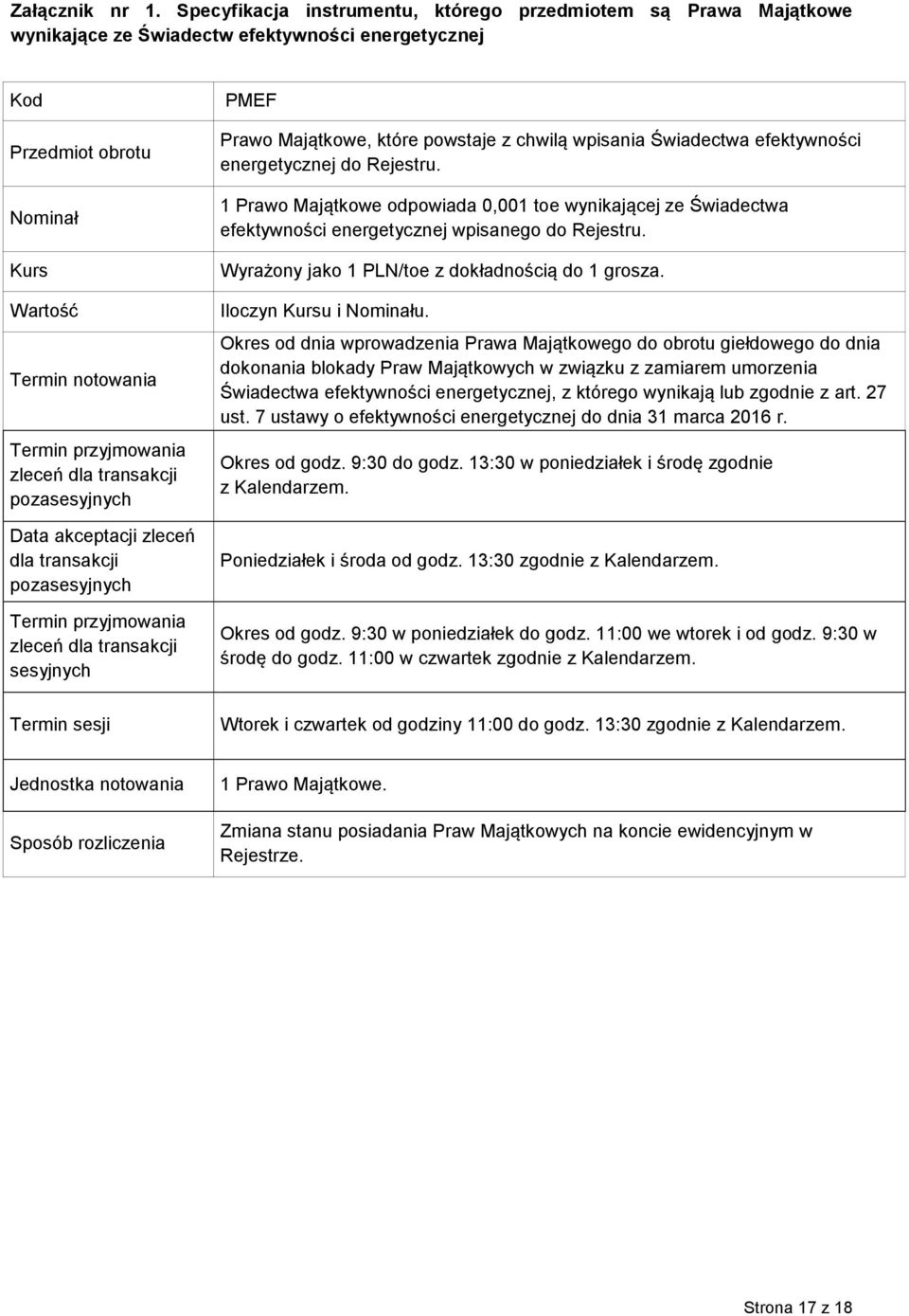 zleceń dla transakcji pozasesyjnych Data akceptacji zleceń dla transakcji pozasesyjnych Termin przyjmowania zleceń dla transakcji sesyjnych PMEF Prawo Majątkowe, które powstaje z chwilą wpisania