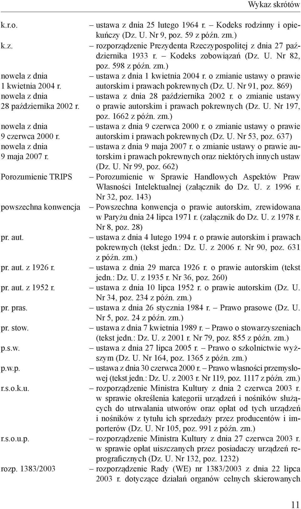 ) rozporządzenie Prezydenta Rzeczypospolitej z dnia 27 października 1933 r. Kodeks zobowiązań (Dz. U. Nr 82, poz. 598 z późn. zm.) ustawa z dnia 1 kwietnia 2004 r.